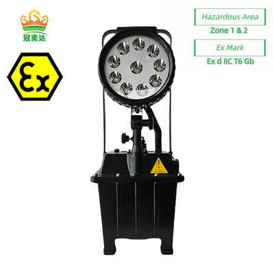 ATEX 위험지역 구역1의 폭발 방지 장비