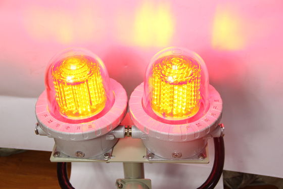 403 Server openresty Explosion Proof Alarm Lights Safe and for Hazardous Areas Description but is refusing to fulfill it