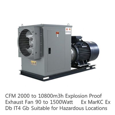 CFM 2000 to 10800m3h Explosion Proof Exhaust Fan 90 to 1500Watt Ex Mark Ex Db IIC T4 Gb Suitable for Hazardous Locations